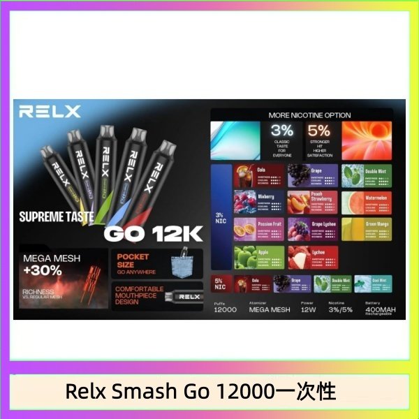 Relx Smash Go 12000一次性 Relx Smash Go 12000 Puffs 一次性電子煙拋棄式12W輸出